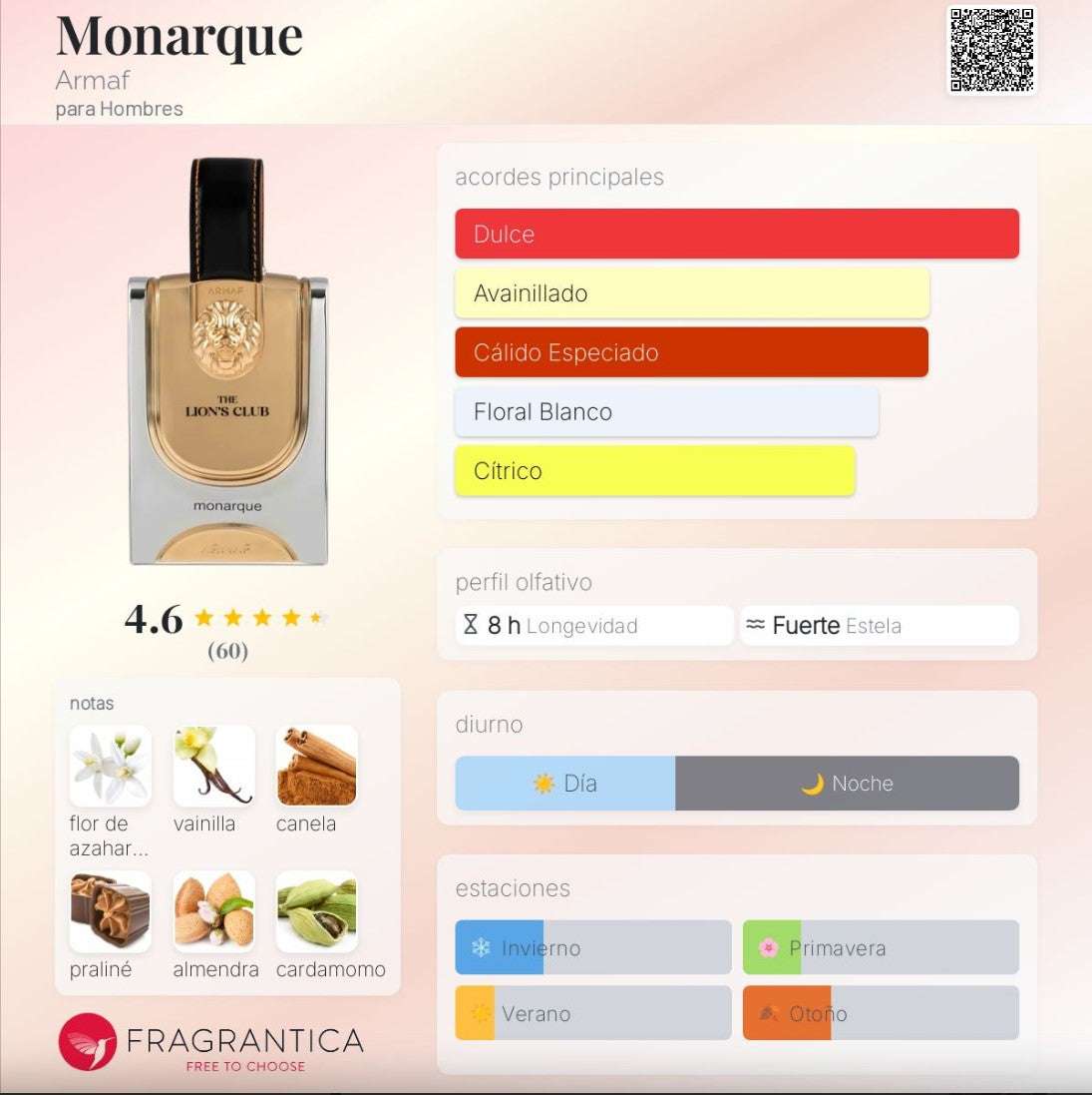 Armaf – The Lion’s Club Monarque - Neyi Essence Perfumes Árabes
