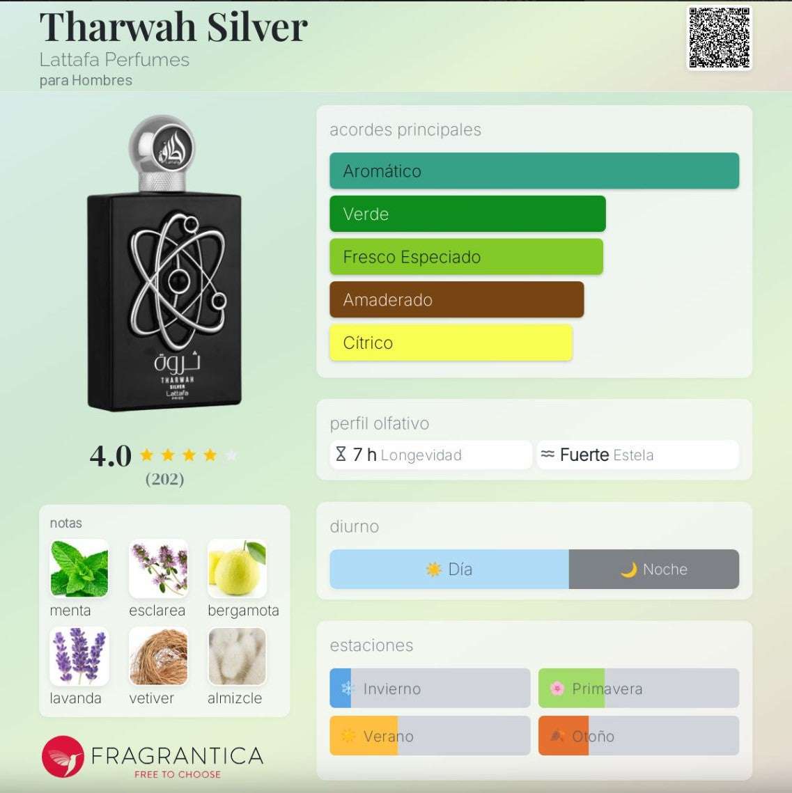Lattafa Pride - Tharwah Silver | Neyi Essence - Neyi Essence Perfumes Arabes Canarias