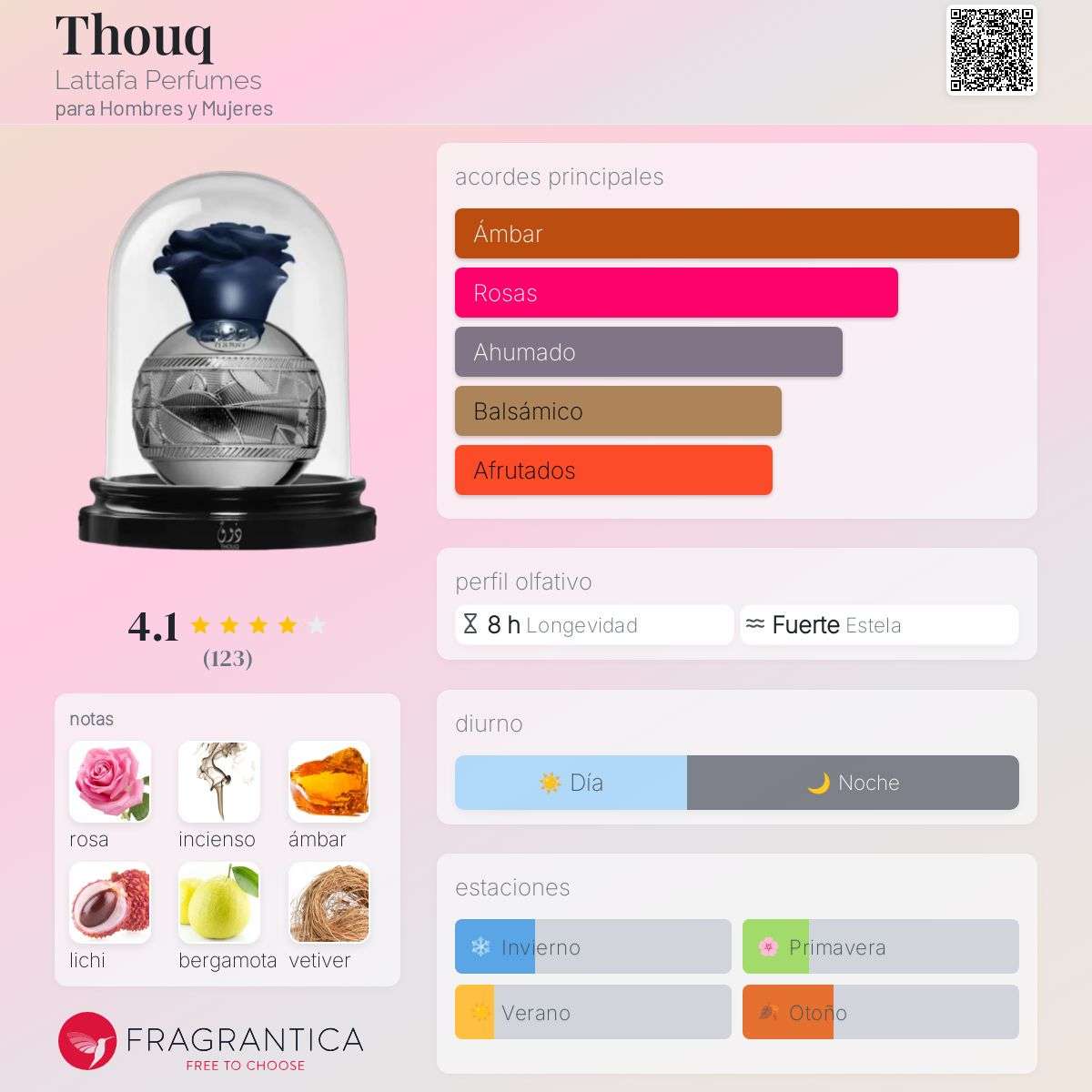 Lattafa Thouq - Neyi Essence Perfumes Árabes
