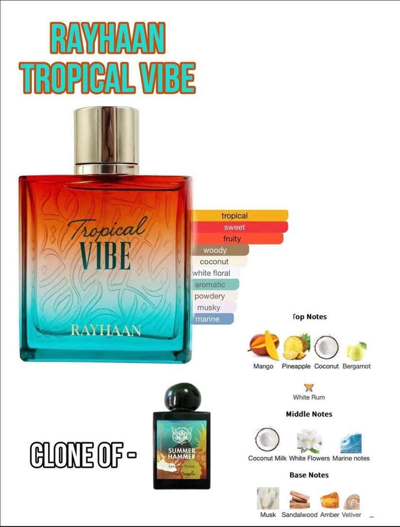 Rayhaan – Tropical Vibe – Perfume unisex 100ml frutal tropical | Neyi Essence - Neyi Essence Perfumes Arabes Canarias