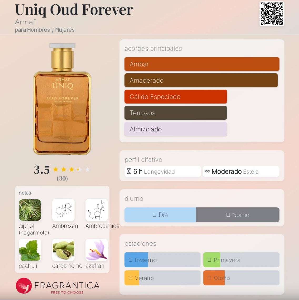 Armaf - Uniq Oud Forever - Neyi Essence Perfumes Arabes Canarias