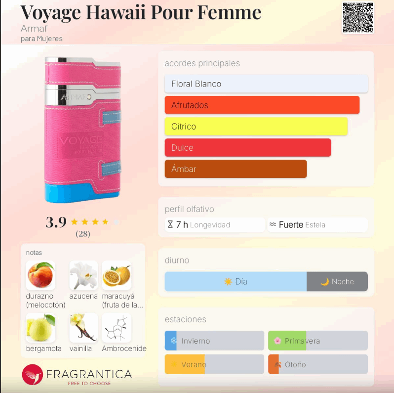 Armaf – Voyage Hawaii Pour Femme