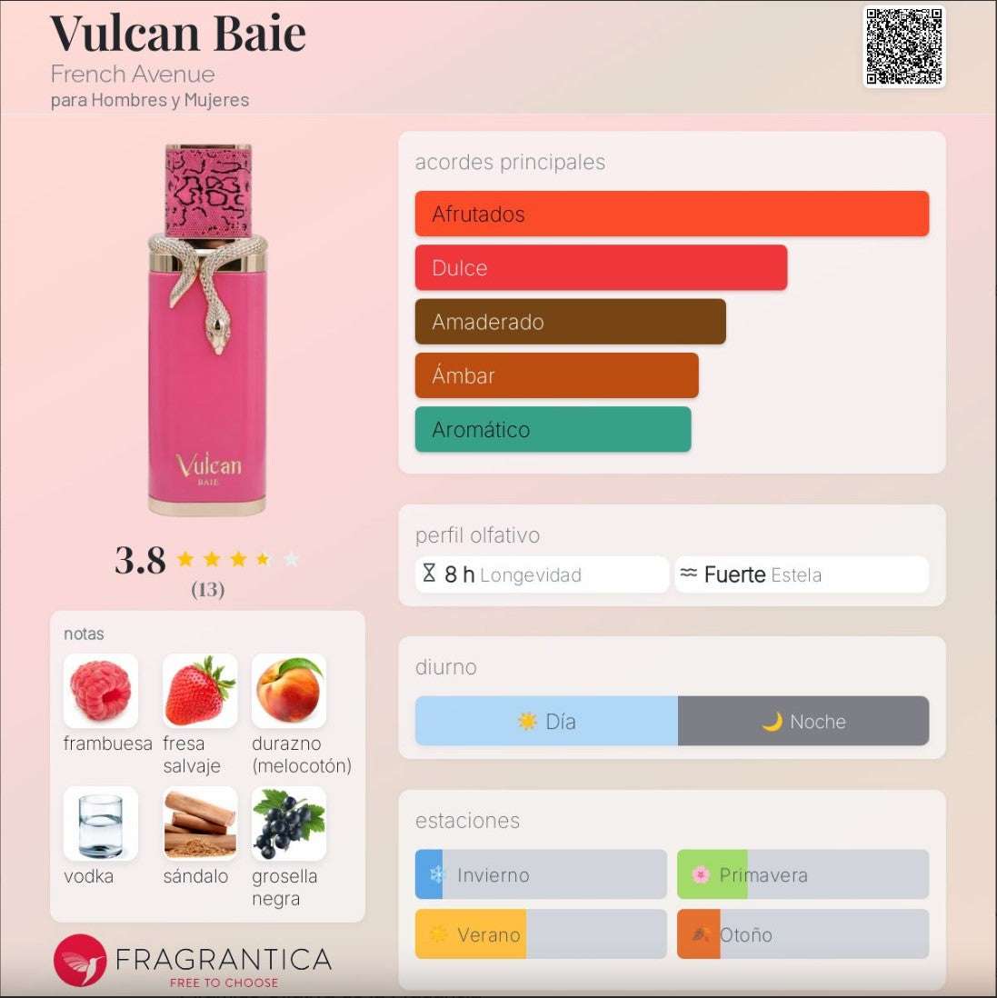 French Avenue - Vulcan Baie - Neyi Essence Perfumes Árabes