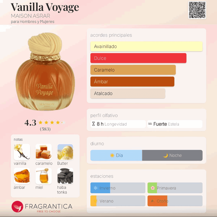 Maison Asrar – Vanilla Voyage | Neyi Essence