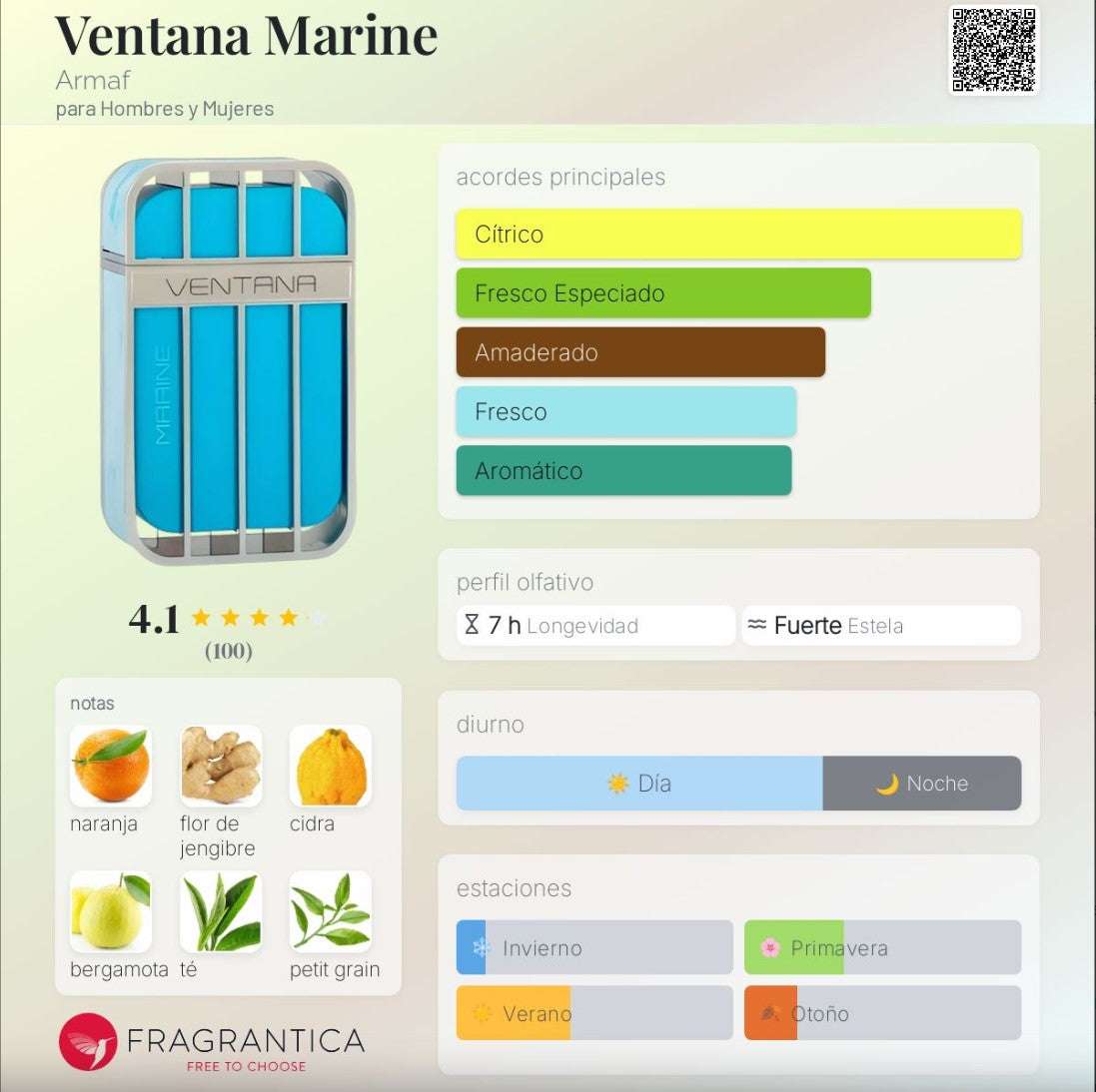 Armaf Ventana Marine - Neyi Essence Perfumes Árabes
