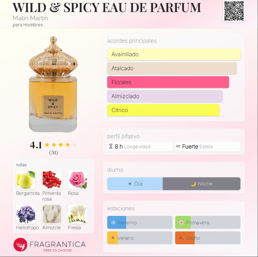 Matin Martin - Wild & Spicy 100ml Eau de Parfum