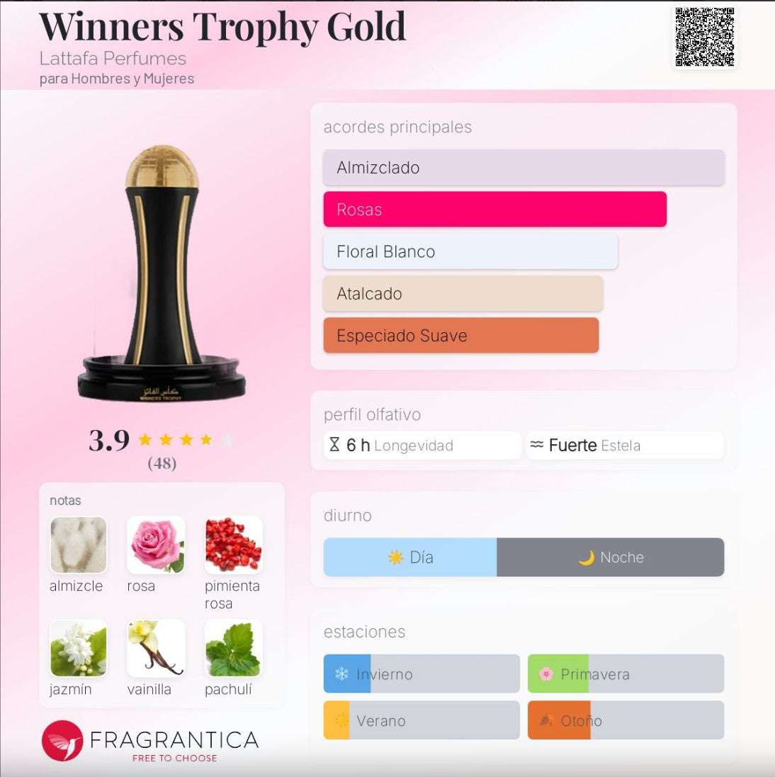 Lattafa – Winners Trophy Gold - Neyi Essence Perfumes Árabes