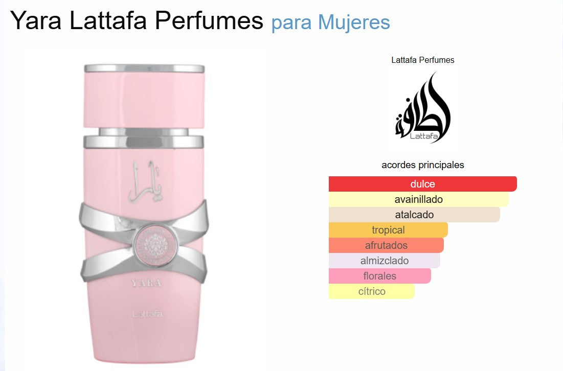 Yara Rosa 50ml Neyi Essence