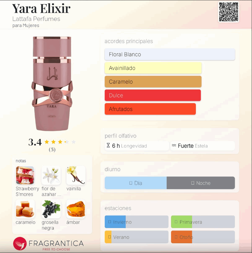 Lattafa – Yara Elixir – Perfume femenino | Neyi Essence