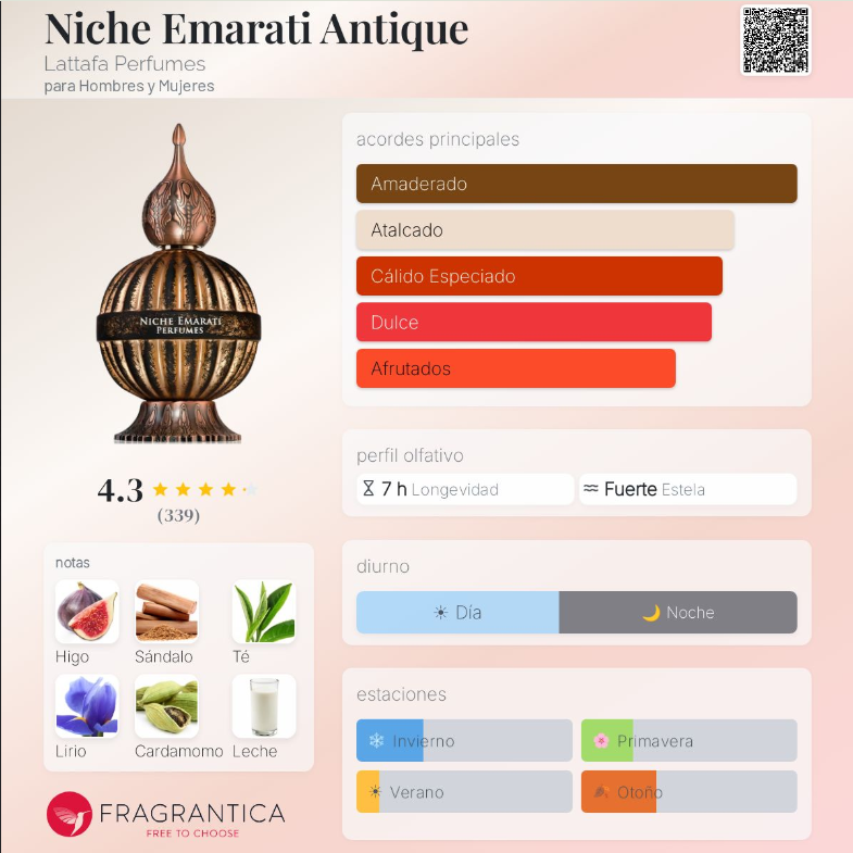 Lattafa Niche Emarati Antique 100ml Eau de Parfum