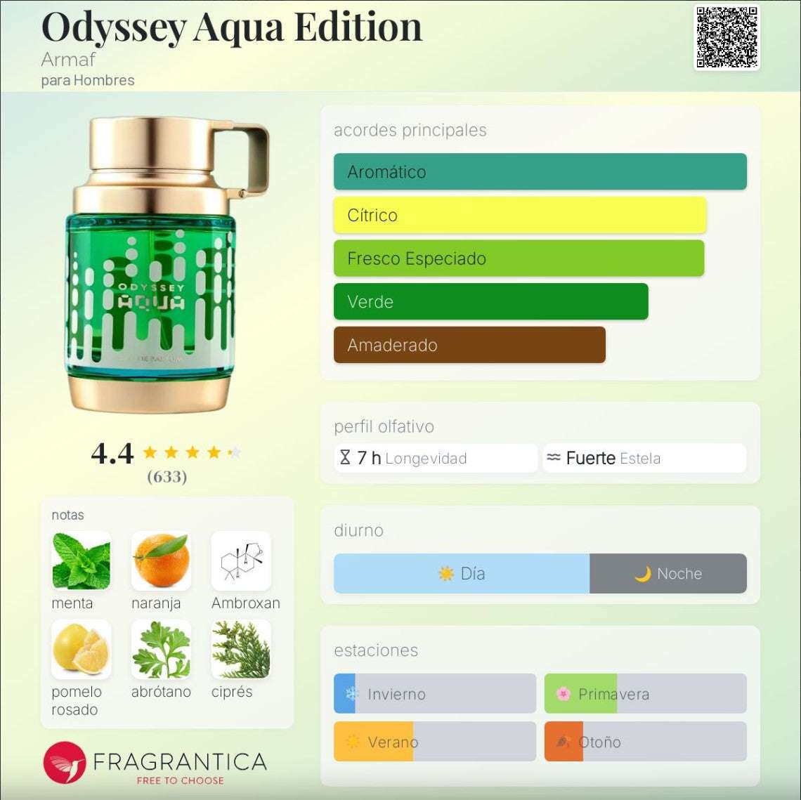 Armaf - Odyssey Aqua Edition 100ml