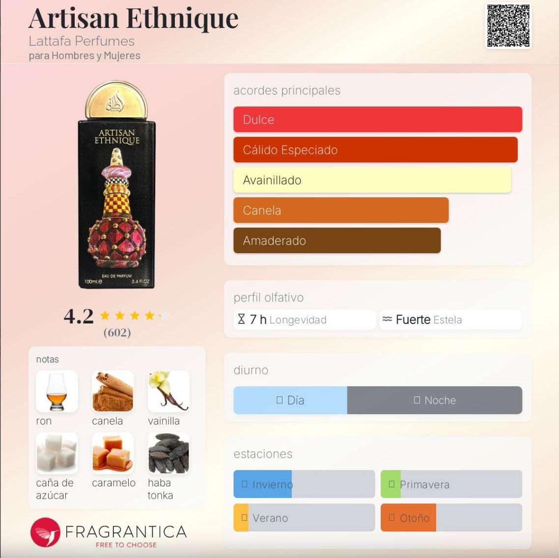 Lattafa Pride - Artisan Ethnique | Neyi Essence