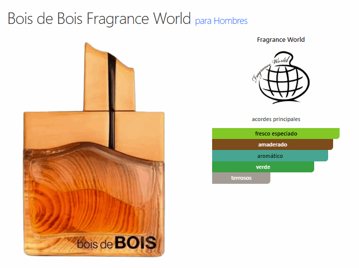 Fragrance World – Bois de Bois | Neyi Essence