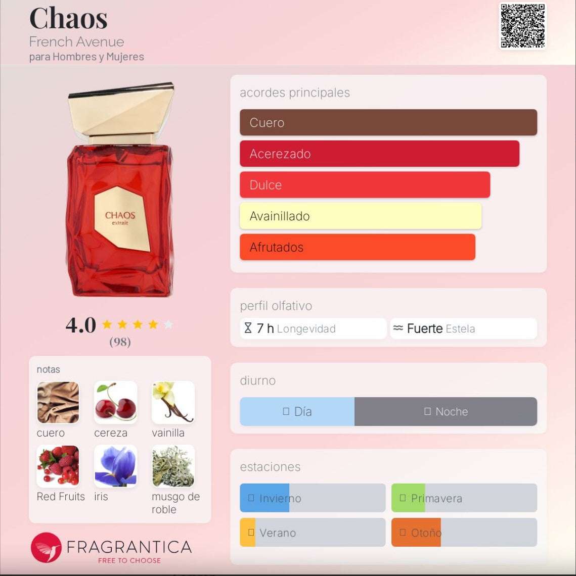 French Avenue – Chaos – Perfume unisex | Neyi Essence - Neyi Essence Perfumes Arabes Canarias