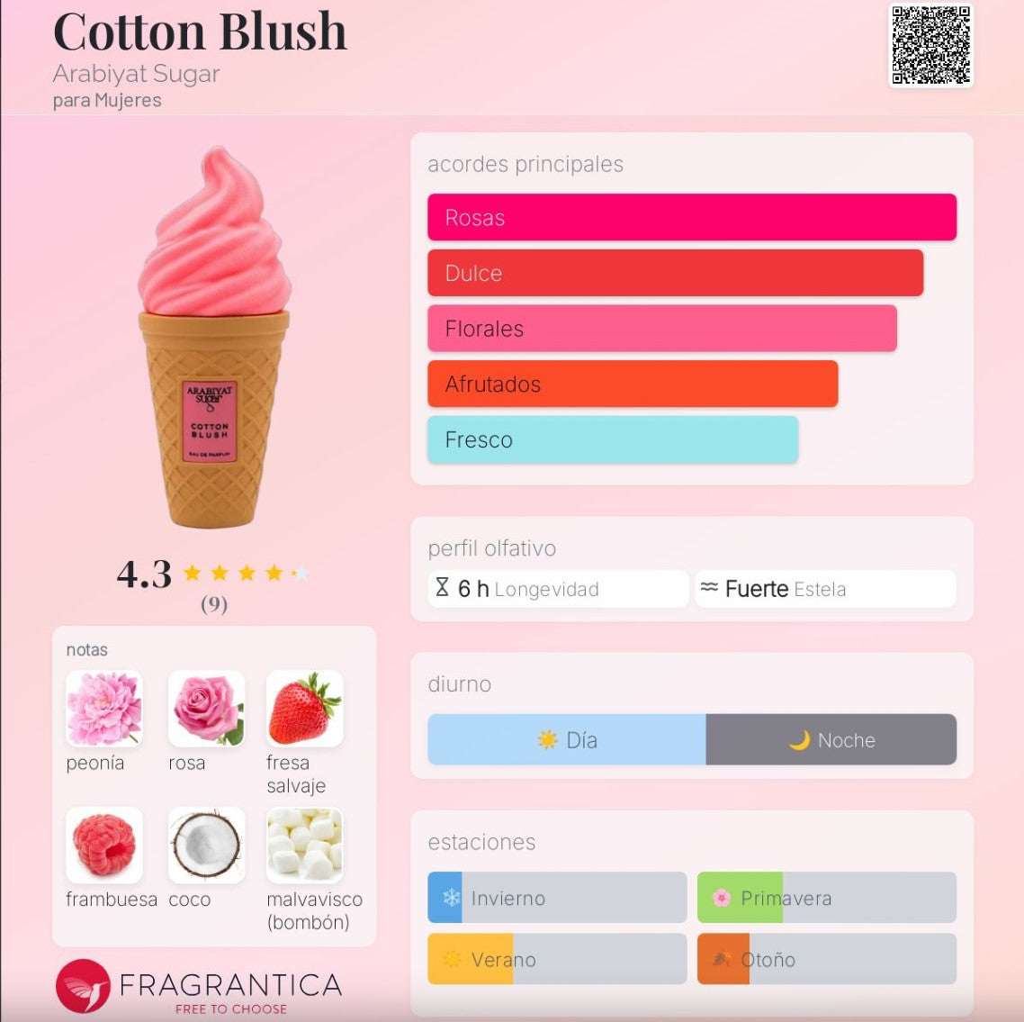 Arabiyat Sugar – Cotton Blush 100ml | Neyi Essence