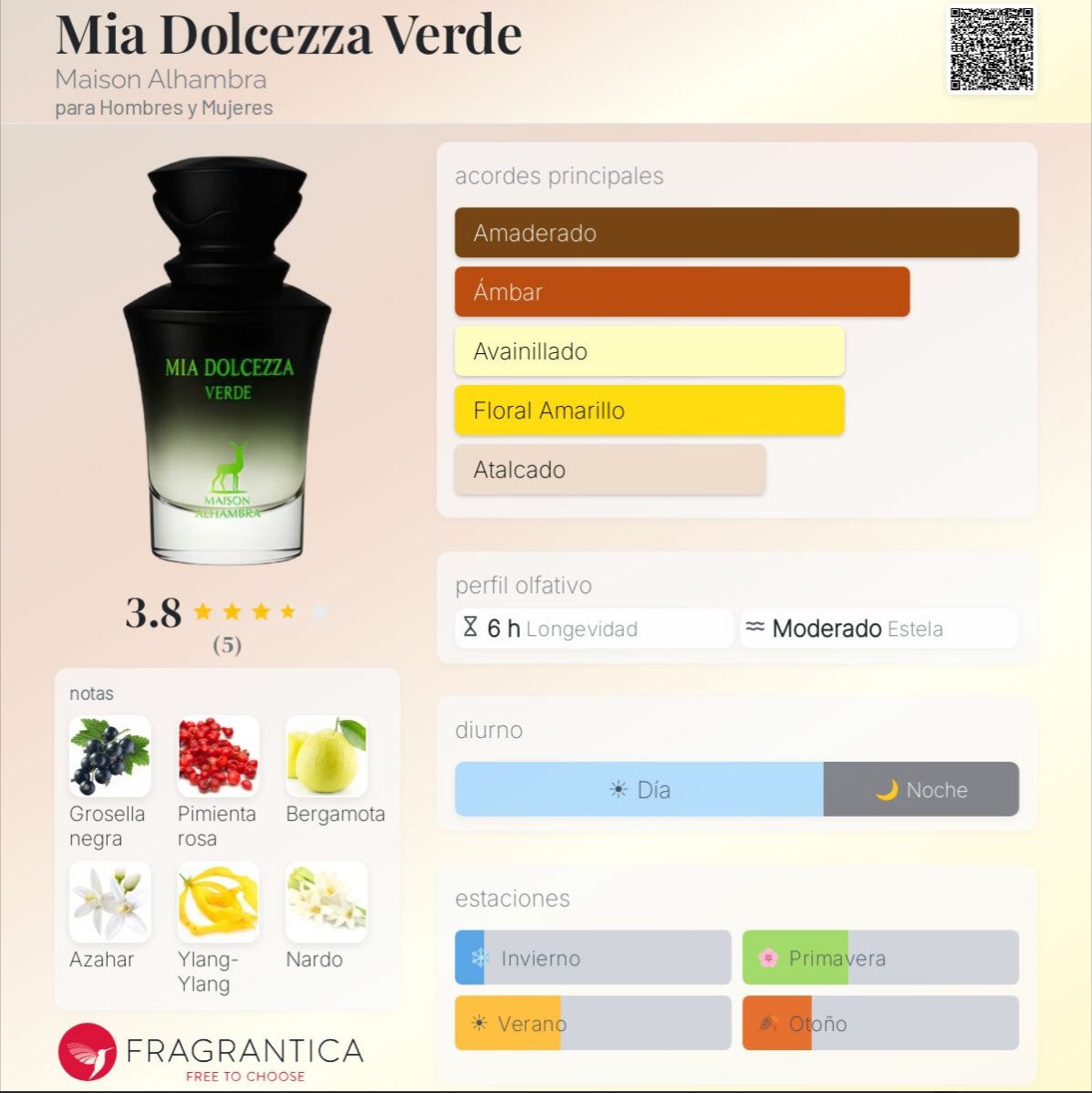 Maison Alhambra - Mia Dolcezza Verde 100ml Eau de Parfum