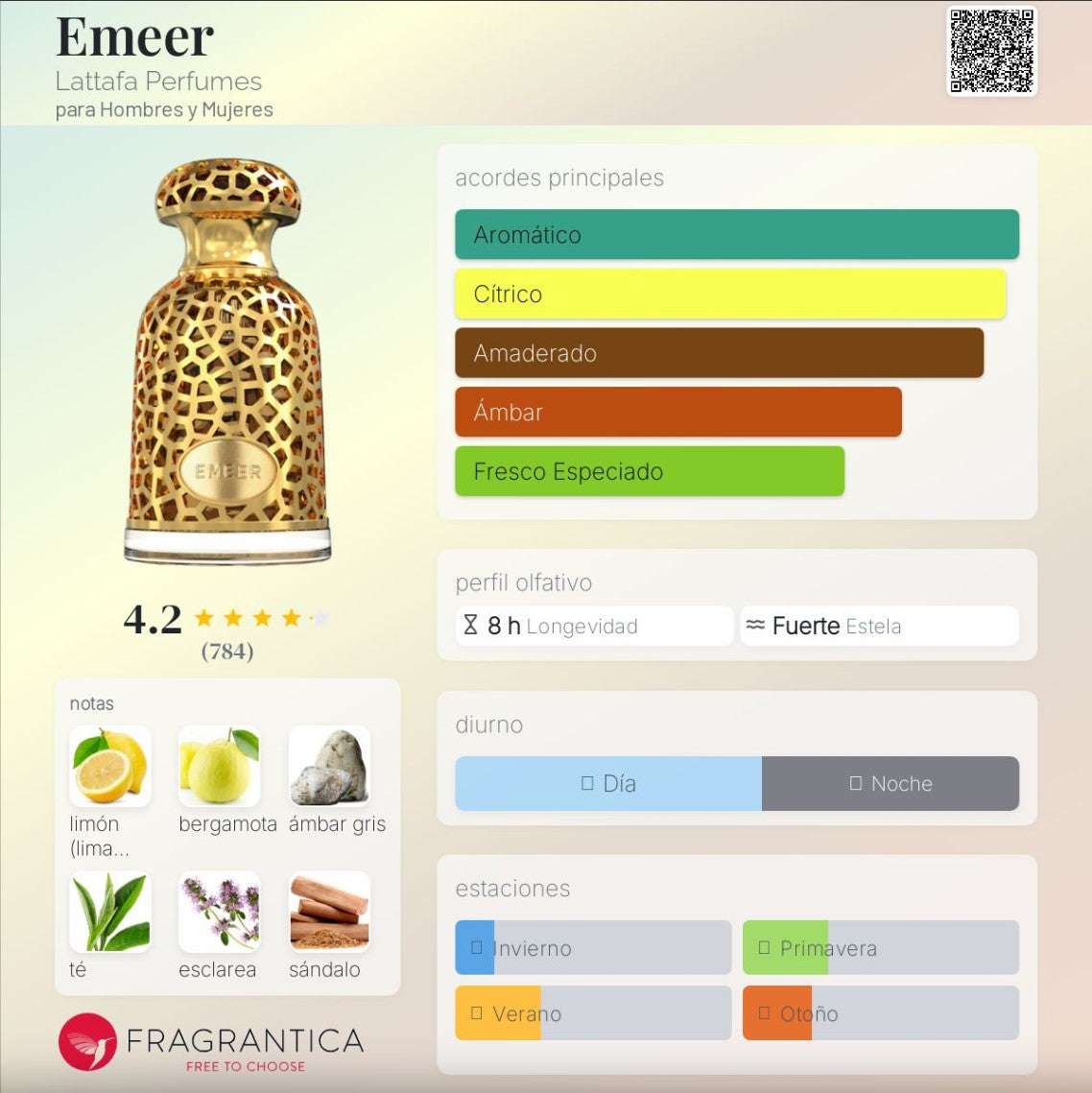 Lattafa - Emeer 100ml