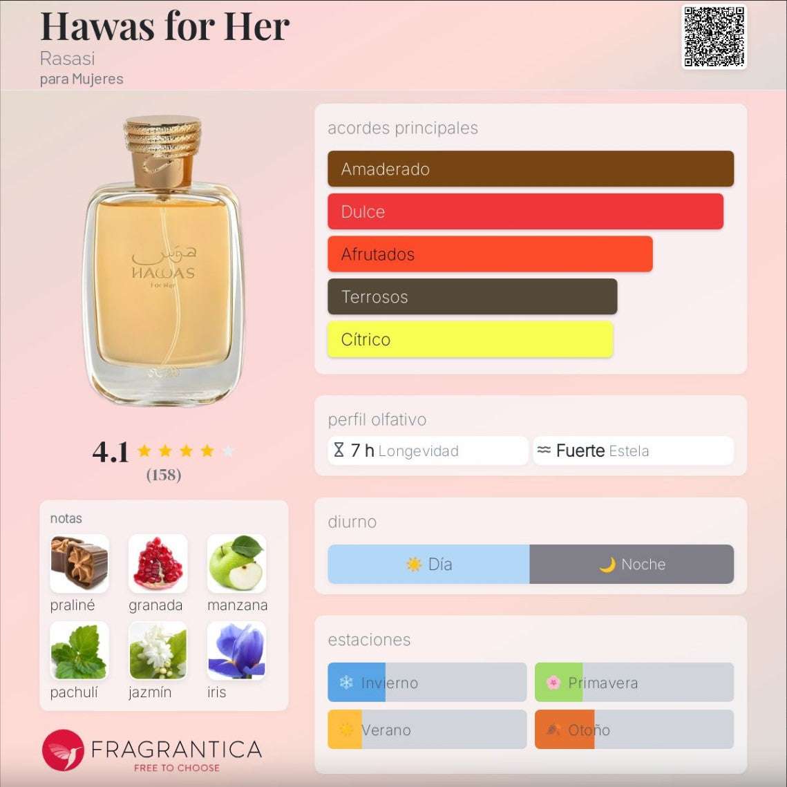 Rasasi – Hawas for Her | Neyi Essence