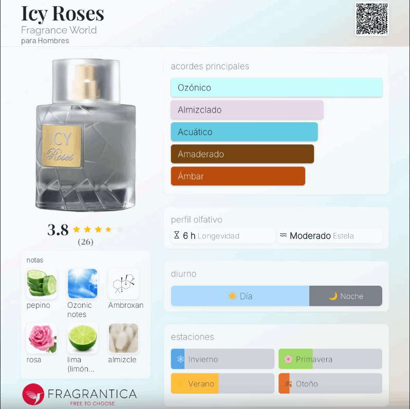 PRÓXIMAMENTE - Fragance World Icy Roses