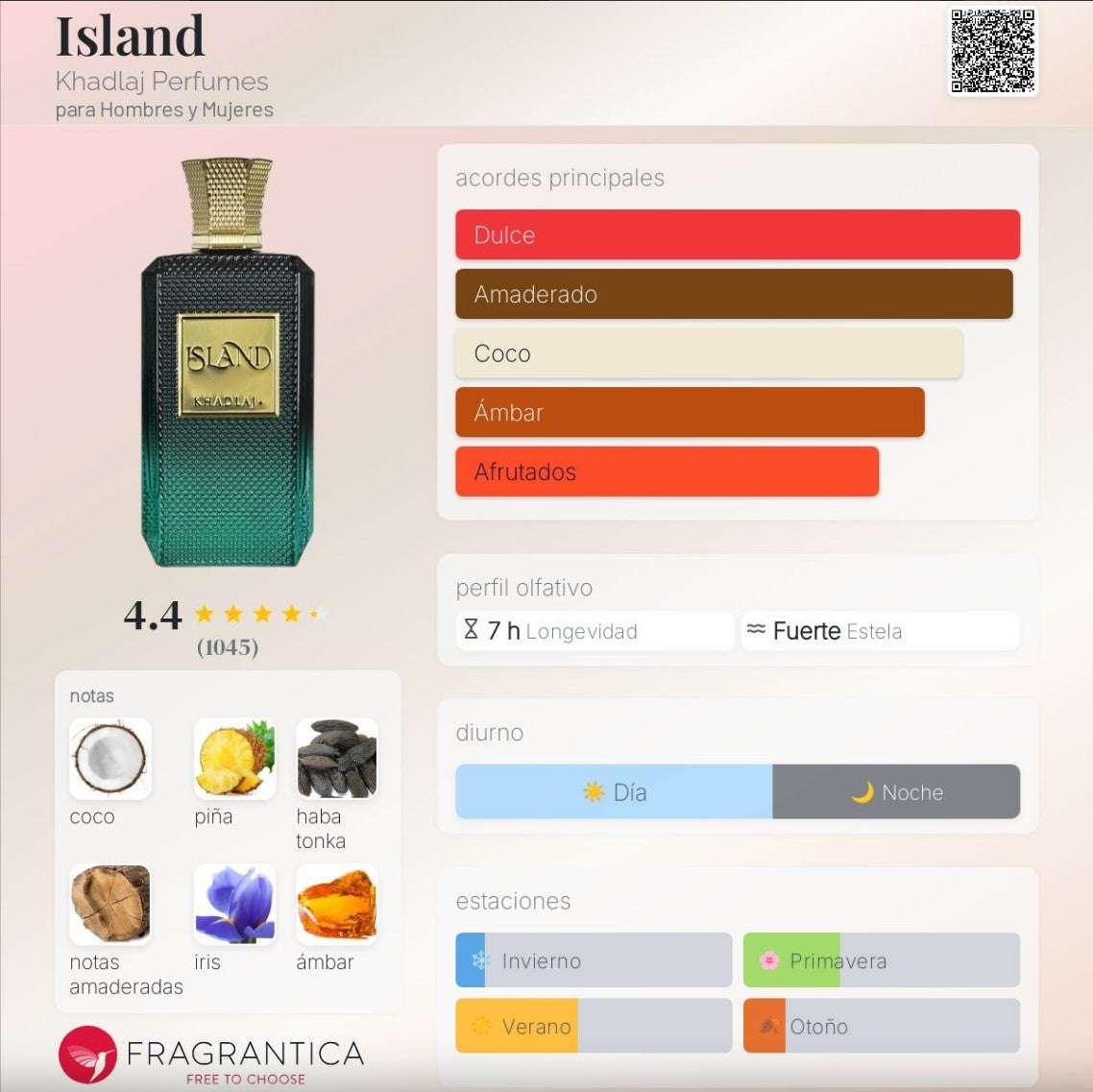 Khadlaj – Island extrait de parfum - Neyi Essence Perfumes Arabes Canarias