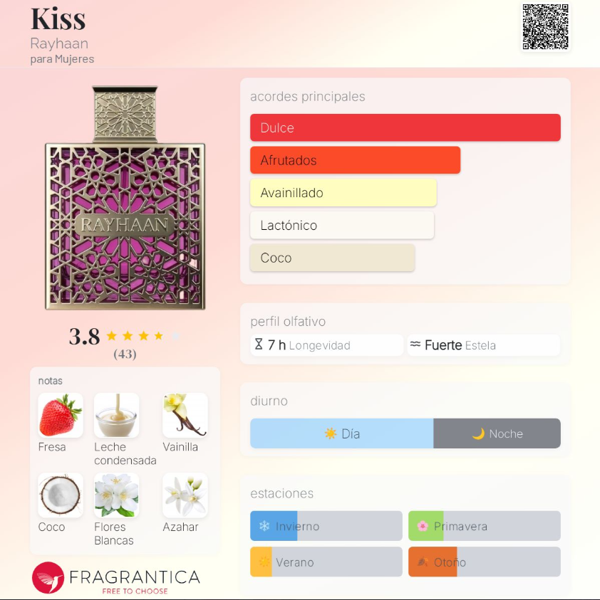 Rayhaan Kiss 100ml Perfume Femenino Floral‑Gourmand