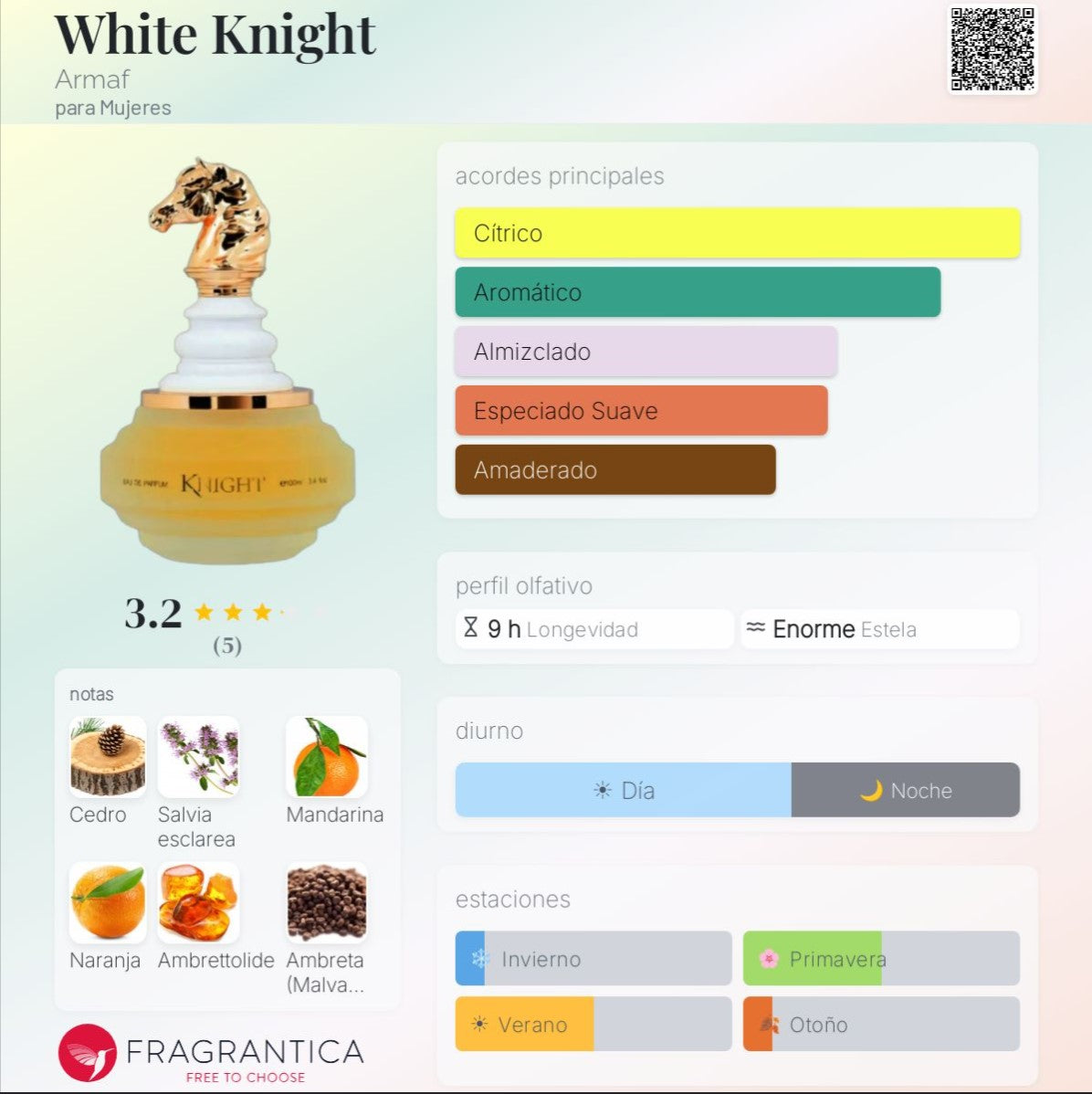 Armaf - Checkmate Knight White 100ml Eau de Parfum