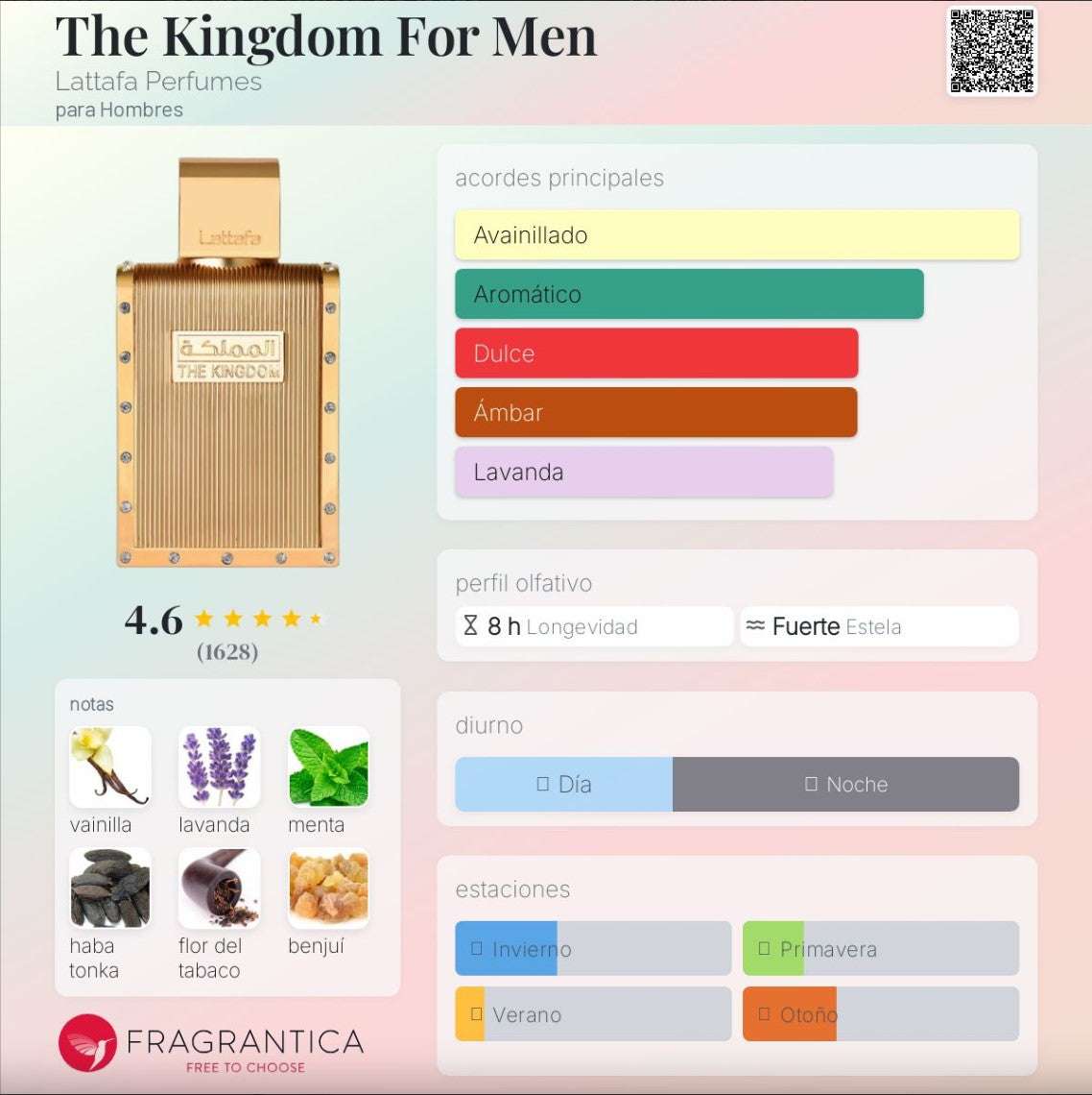 Botella de eau de parfum Kingdom de Lattafa para hombres con fragancia avainillada y aromática