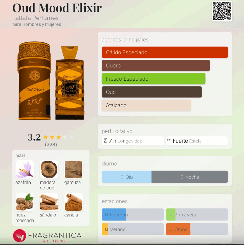 Lattafa - Oud Mood Elixir 100ml eau de parfum - Neyi Essence Perfumes Arabes Canarias