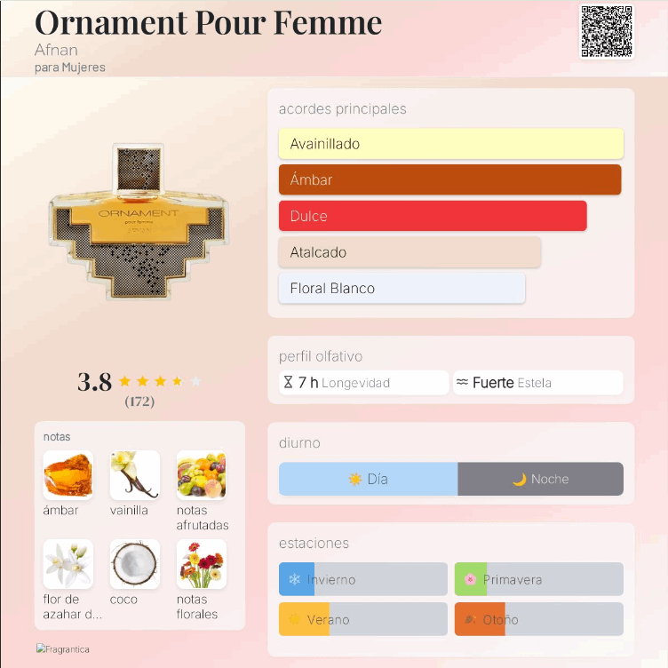 Afnan Ornament Pour Femme EDP 100 ml – Perfume Floral‑Frutal Dulce Mujer