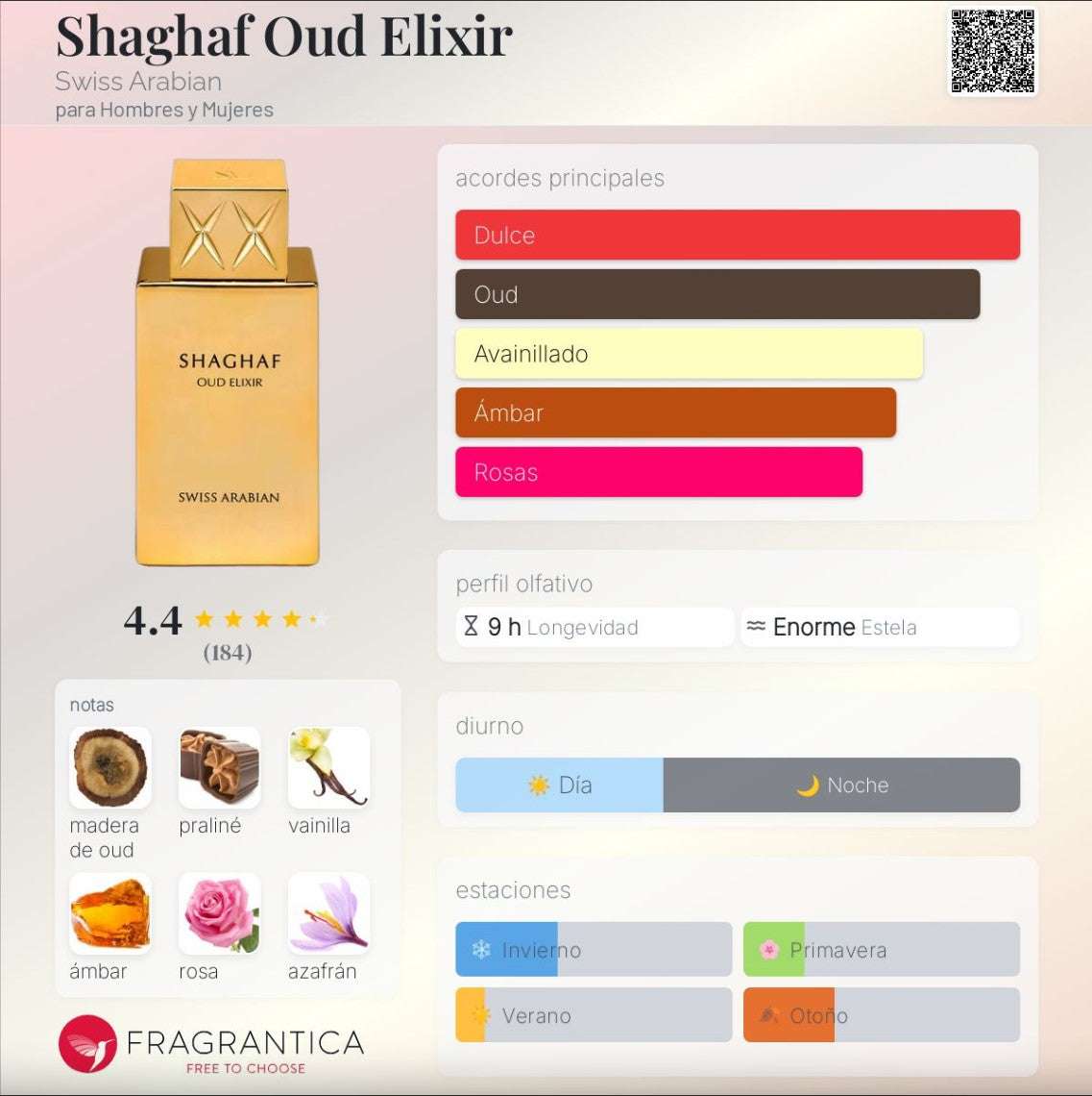 Swiss Arabian - Shaghaf Oud Elixir