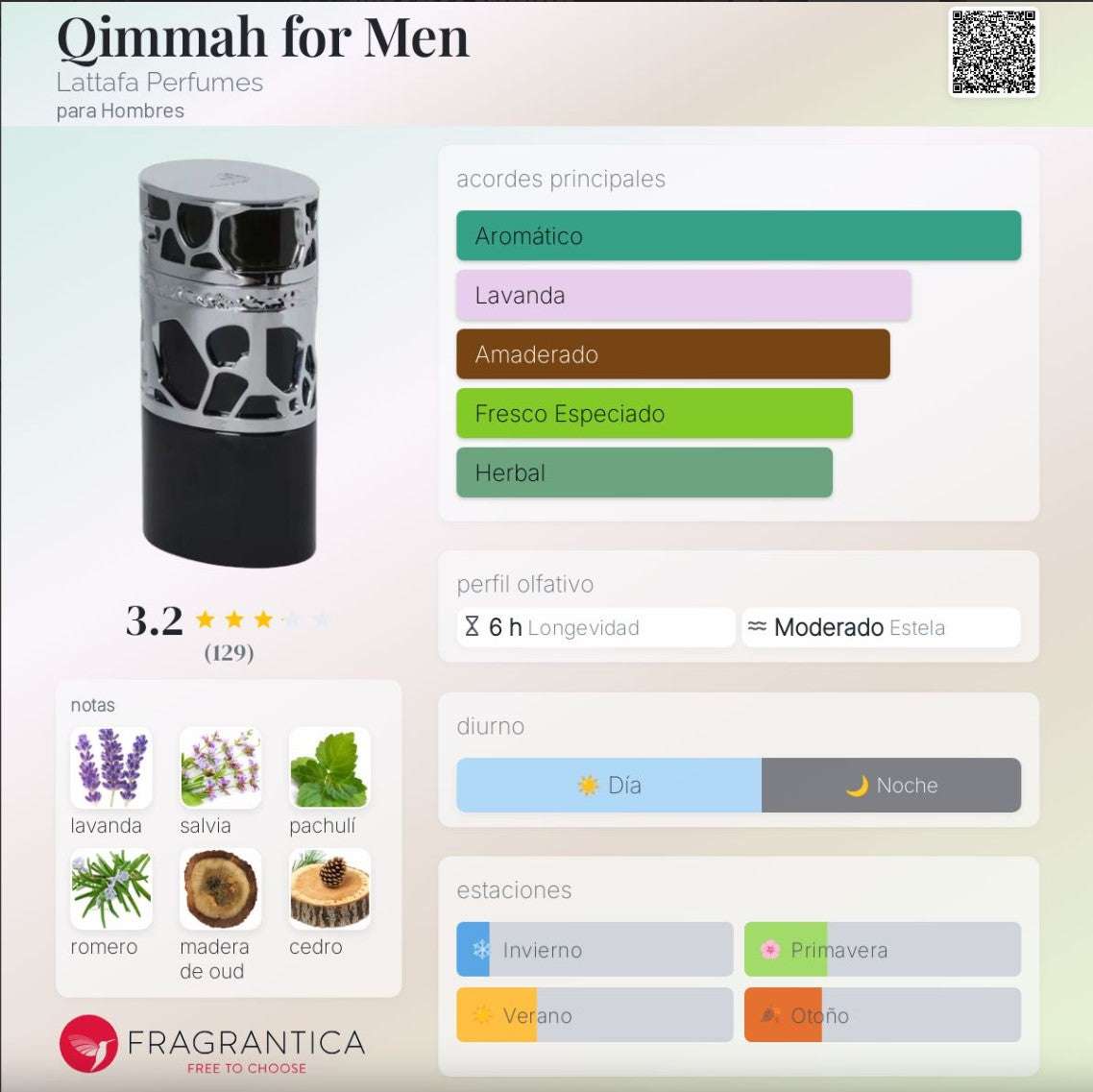 Lattafa – Qimmah Pour Homme | Neyi Essence