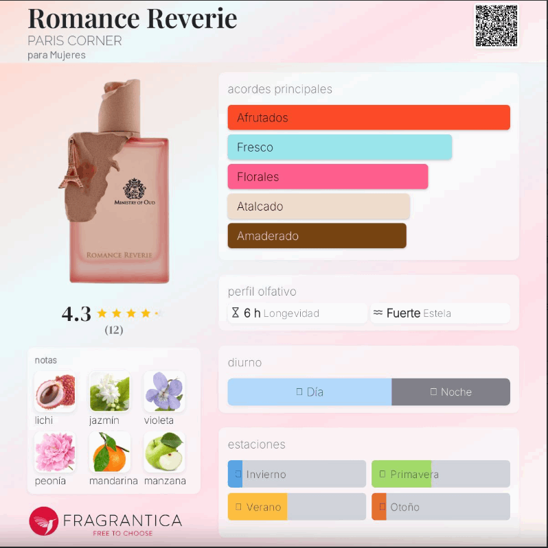 Paris Corner Romance Reverie - Neyi Essence Perfumes Árabes