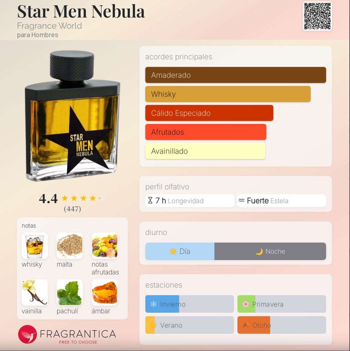 Fragrance World – Star Men Nebula EDP 100ml | Neyi Essence
