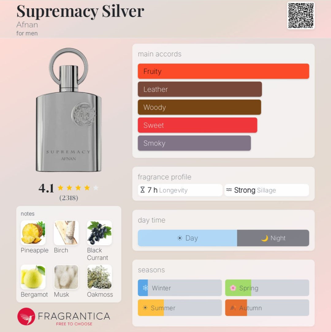 Afnan Supremacy - Silver 100ml Eau de Parfum