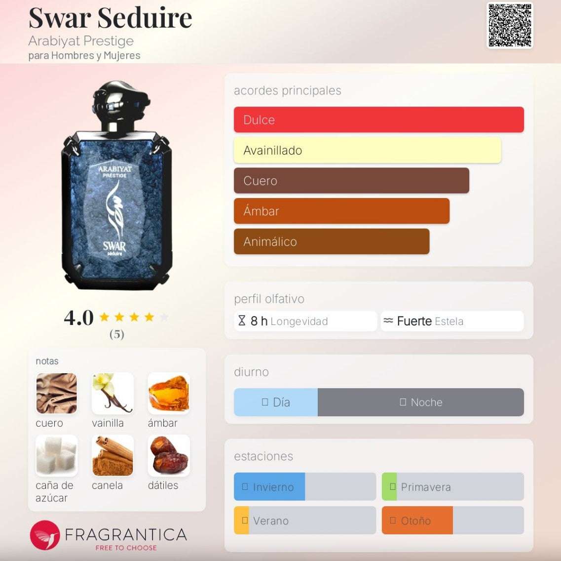 Arabiyat Prestige – Swar Séduire - Neyi Essence Perfumes Arabes Canarias