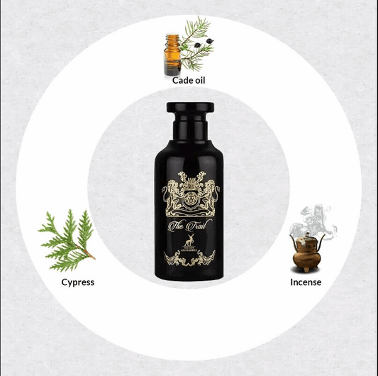 Maison Alhambra - The Trail - Neyi Essence Perfumes Arabes Canarias