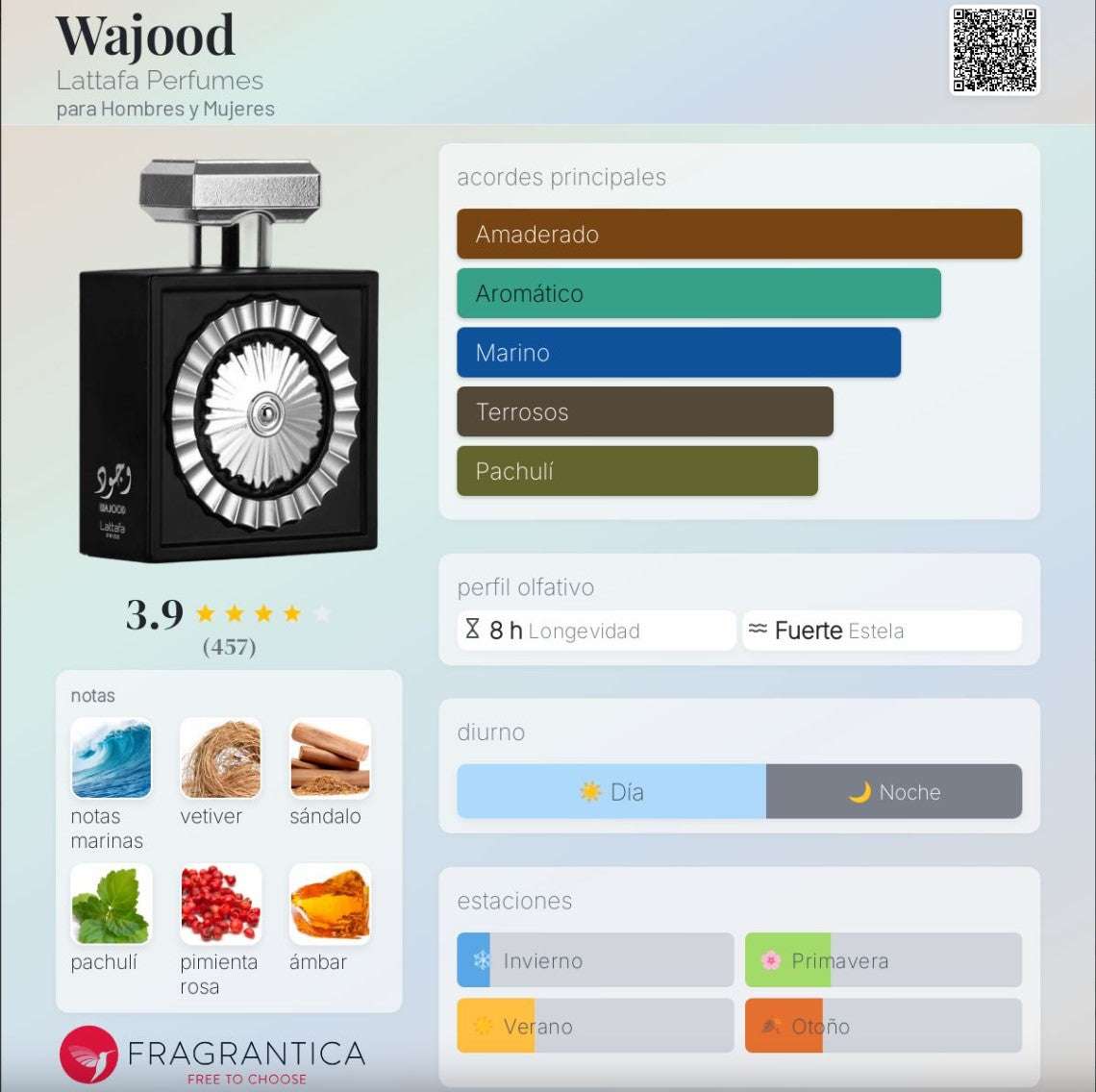 Lattafa – Pride Wajood – amaderado‑acuático | Neyi Essence - Neyi Essence Perfumes Arabes Canarias