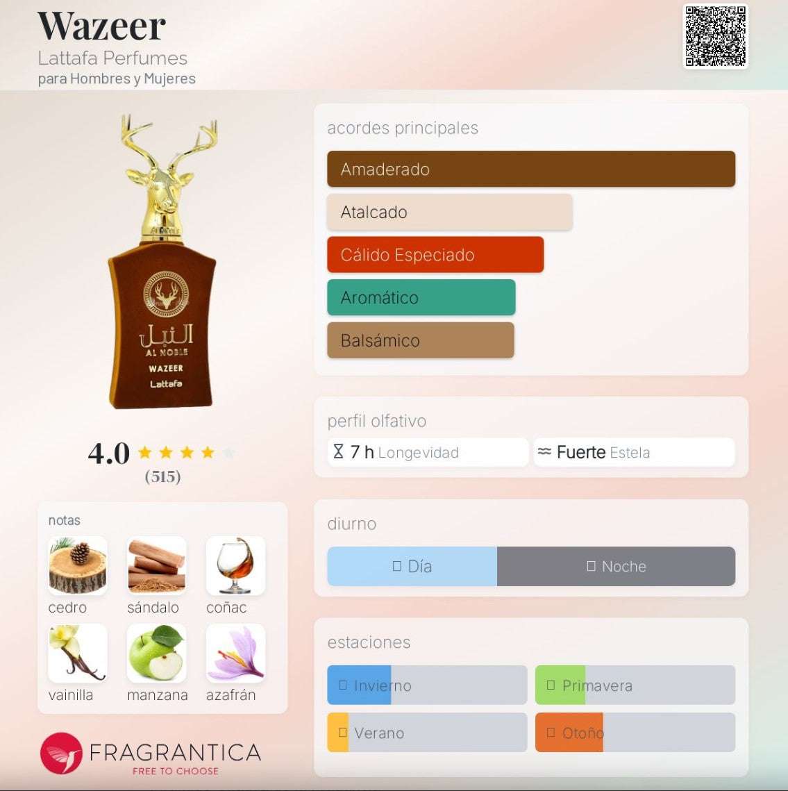 Lattafa – Al Noble Wazeer | Neyi Essence - Neyi Essence Perfumes Arabes Canarias