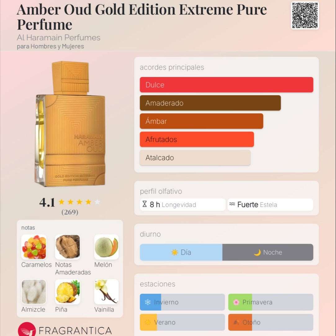 Al Haramain – Amber Oud Gold Edition Extreme 100ml Extrait de Parfum - Neyi Essence
