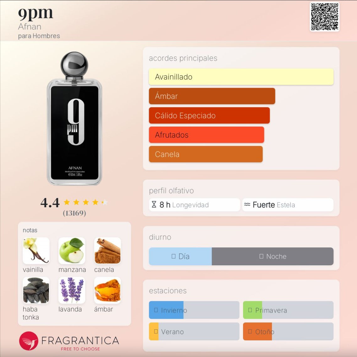Afnan – 9PM 100ml