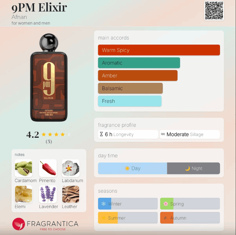 Afnan 9PM Elixir