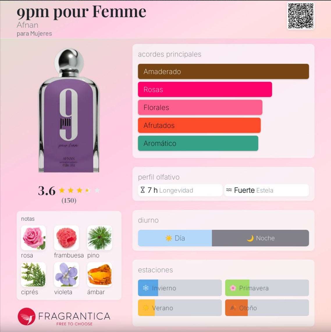 Afnan – 9 PM Pour Femme | Neyi Essence - Neyi Essence  Perfumes Arabes Canarias