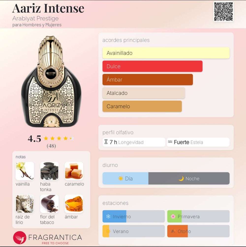 Arabiyat Prestige - Aariz Intense | Primicia en Canarias Neyi Essence
