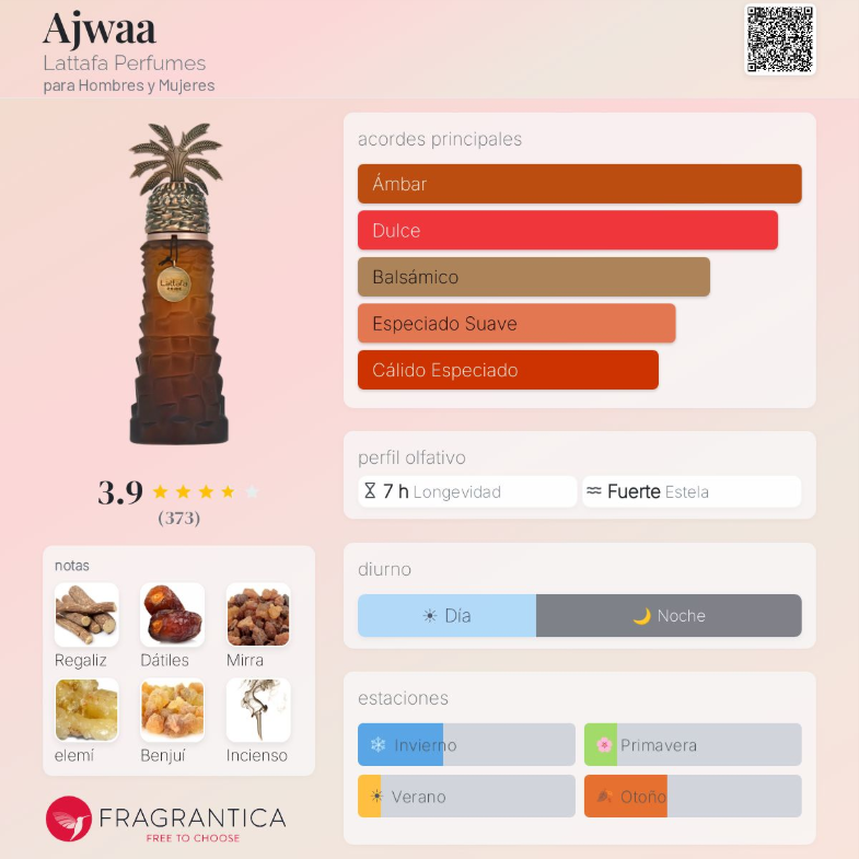 Lattafa - Pride Ajwaa 90ml Eau de Parfum