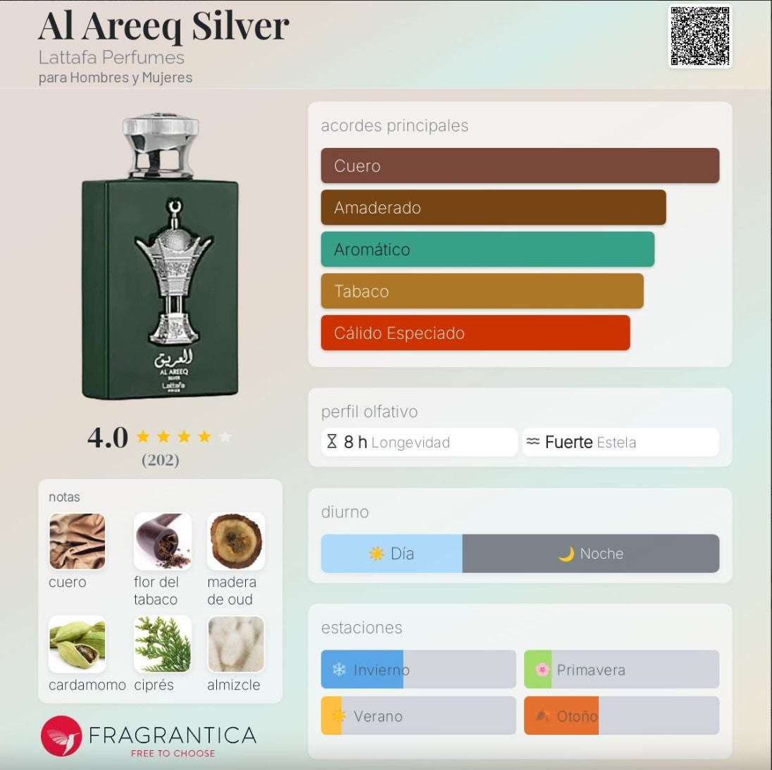 Lattafa Al Areeq Silver - Neyi Essence Perfumes Árabes