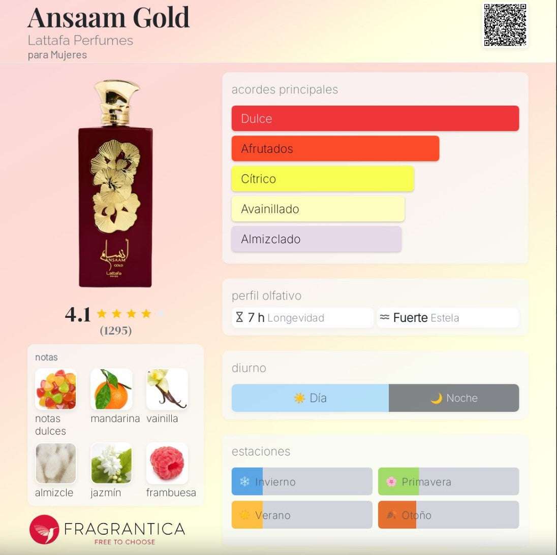 Lattafa – Ansaam Gold