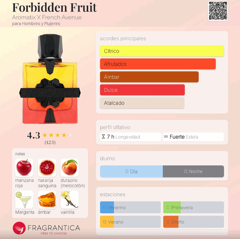 French Avenue – Aromatix Forbidden Fruit | Neyi Essence