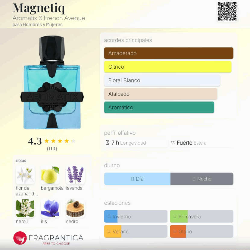 French Avenue – Aromatix Magnetiq | Neyi Essence