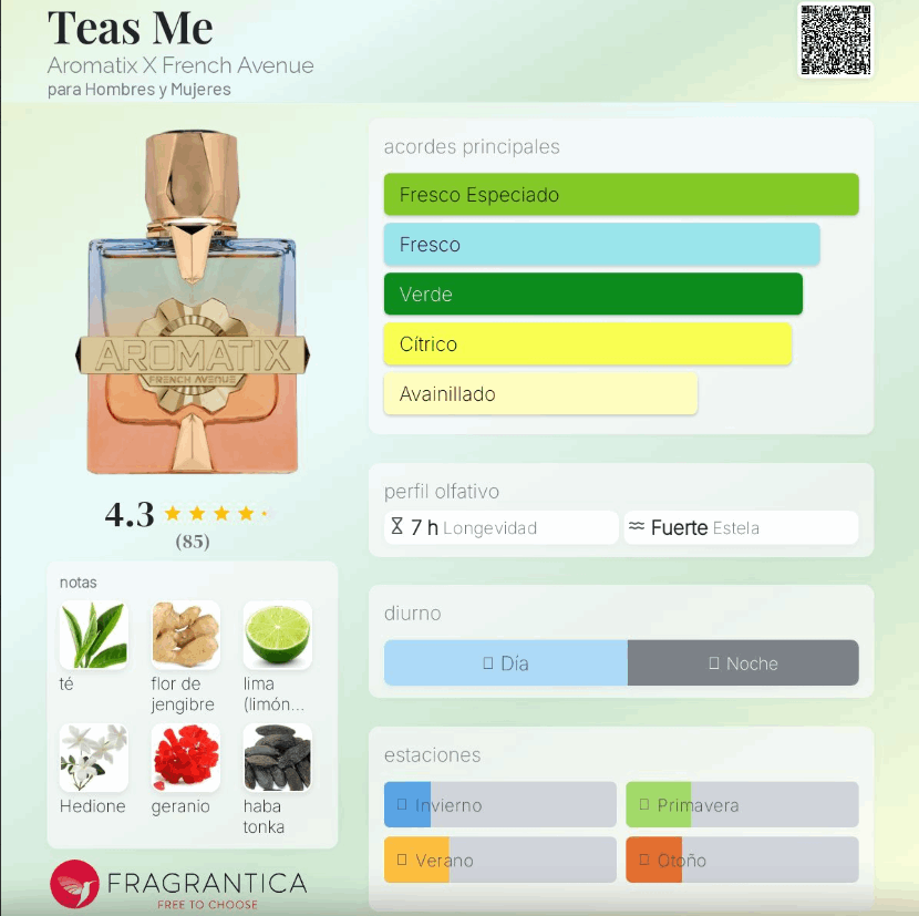 French Avenue – Aromatix Teas Me | Neyi Essence