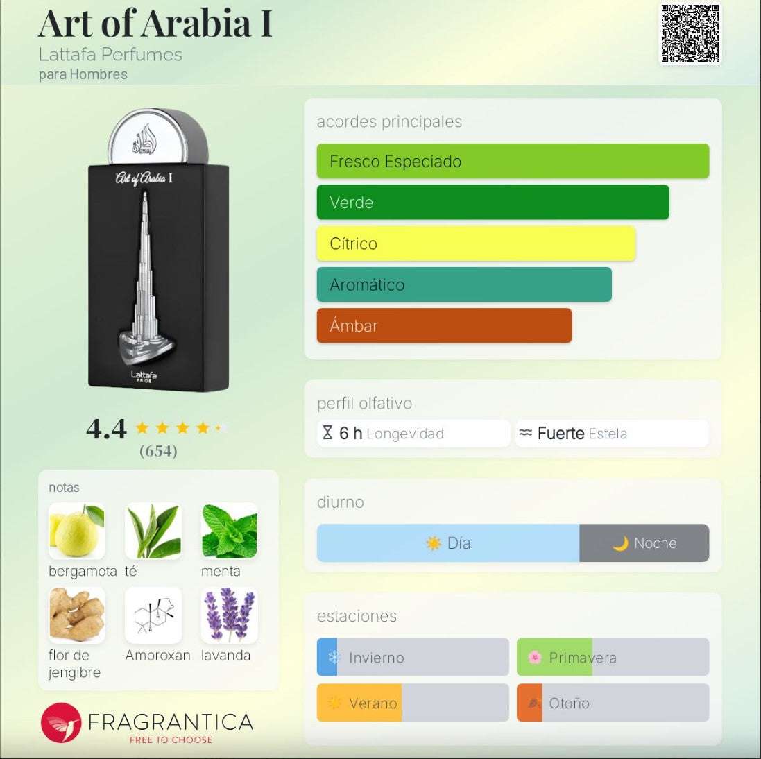 Lattafa Art Of Arabia I - Neyi Essence Perfumes Árabes